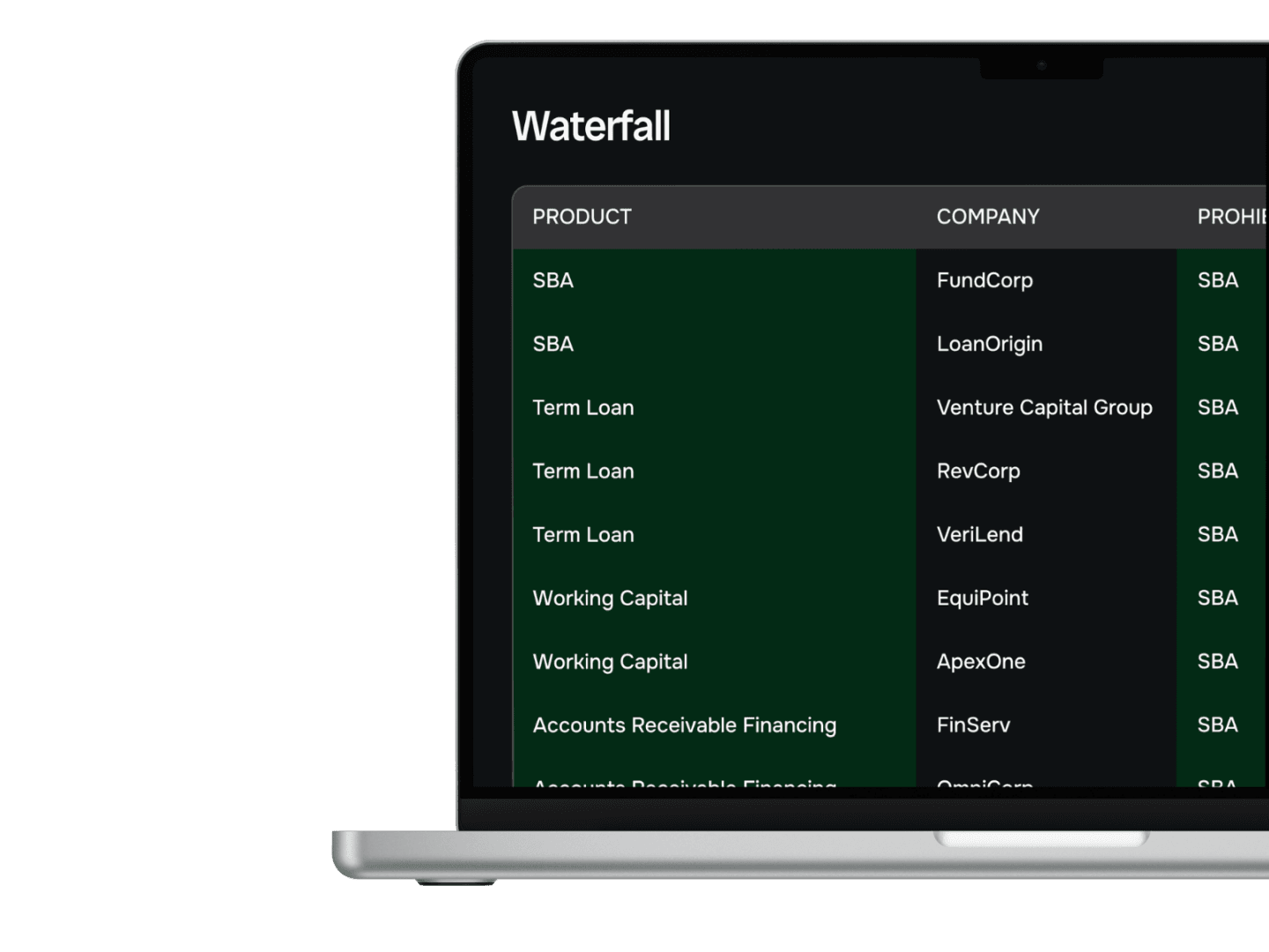 Intrepid Finance dashboard mockup