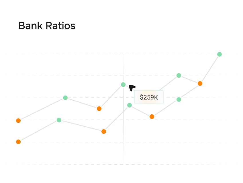 Enhanced Data Insights